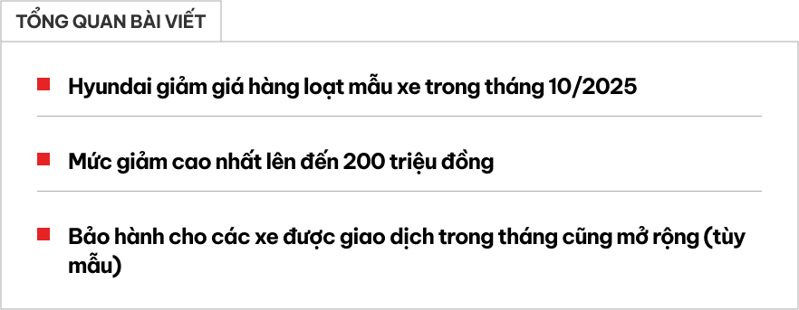 Hyundai chơi lớn: Bảo hành tăng lên tới 8 năm, giảm giá hàng loạt xe đến 200 triệu đồng, MPV thậm chí 'đọ giá' xe cỡ A- Ảnh 1.