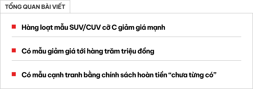 Nhiều SUV cỡ C giảm giá tại Việt Nam: Giảm nhiều nhất tới cả trăm triệu đồng, có mẫu khởi điểm chỉ ngang Sonet, Venue- Ảnh 1. Nhiều SUV cỡ C giảm giá tại Việt Nam: Giảm nhiều nhất tới cả trăm triệu đồng, có mẫu khởi điểm chỉ ngang Sonet, Venue- Ảnh 1.