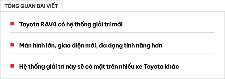 Xe Toyota nâng cấp hệ thống giải trí với nhiều tính năng mới: Đồng hồ kiểu Audi, màn 12,9 inch đổi hoàn toàn giao diện- Ảnh 1.