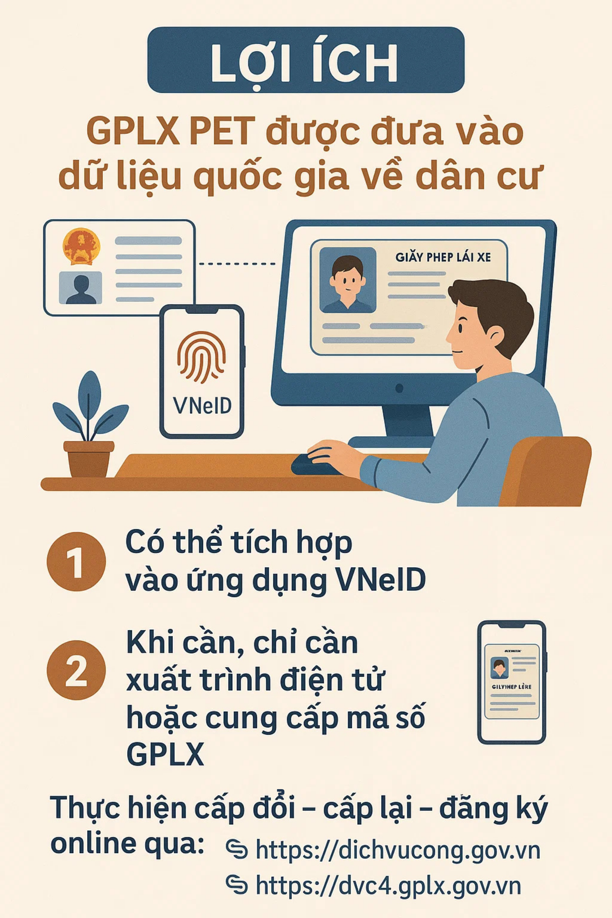 CSGT có thông báo quan trọng về giấy phép lái xe: 14 triệu người dân chú ý!- Ảnh 2.