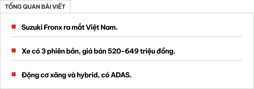 Suzuki Fronx ra mắt Việt Nam: Giá 520-649 triệu đồng, 3 phiên bản, có động cơ hybrid, ADAS, màn hình HUD- Ảnh 1. Suzuki Fronx ra mắt Việt Nam: Giá 520-649 triệu đồng, 3 phiên bản, có động cơ hybrid, ADAS, màn hình HUD- Ảnh 1.
