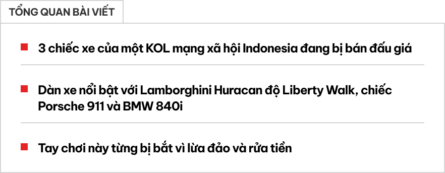 Dàn Lamborghini, Porsche, BMW của dân chơi ‘nhị phân’ bị bắt được đấu giá: Khởi điểm quy đổi 1,8 tỷ đồng, có xe độ khủng với biển tứ quý- Ảnh 1.
