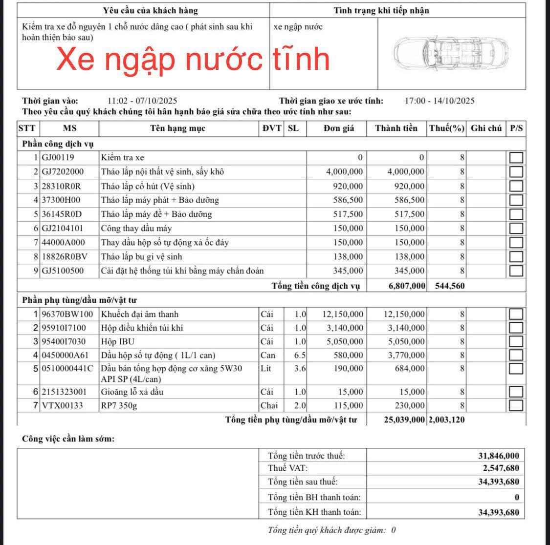 Choáng với hóa đơn 9 chữ số sửa chữa ô tô ngập nước, bằng 90% giá xe mới: Bảo hiểm có bồi thường?- Ảnh 4.