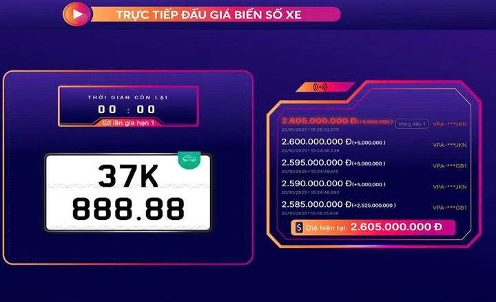 Biển số ngũ quý 8 tỉnh Nghệ An trúng đấu giá hơn 2,6 tỷ đồng- Ảnh 1.