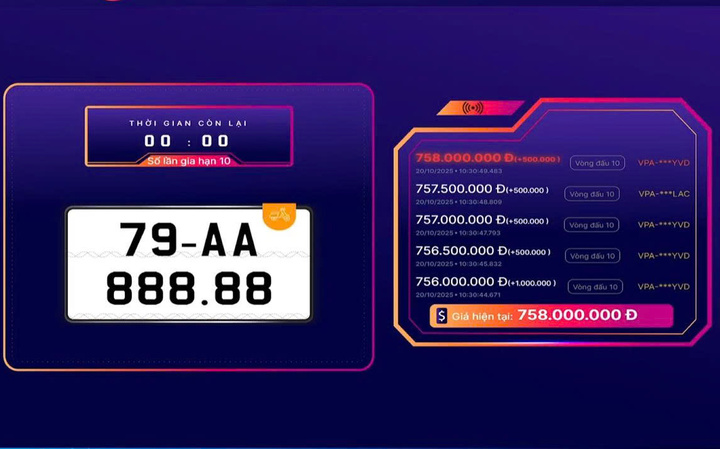 Biển số ngũ quý 8 tỉnh Nghệ An trúng đấu giá hơn 2,6 tỷ đồng- Ảnh 2.