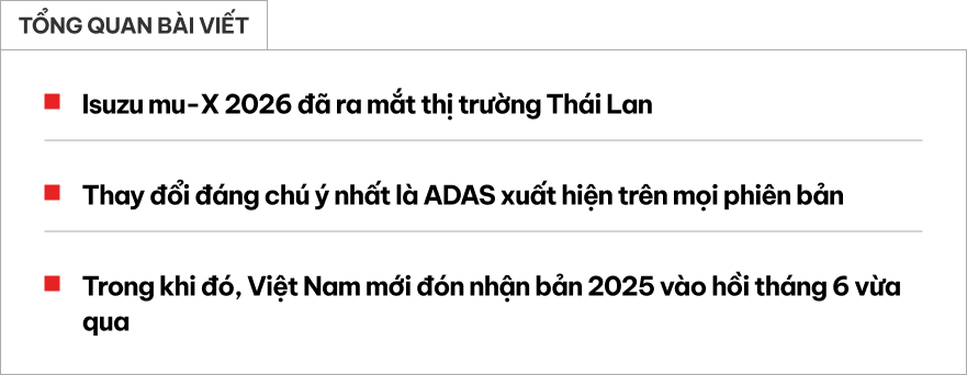 Isuzu mu-X 2026 ra mắt: Treo mới, ADAS ngay từ bản tiêu chuẩn, nhưng có chi tiết 'cải lùi' so với bản vừa ra mắt tại Việt Nam- Ảnh 1. Isuzu mu-X 2026 ra mắt: Treo mới, ADAS ngay từ bản tiêu chuẩn, nhưng có chi tiết 'cải lùi' so với bản vừa ra mắt tại Việt Nam- Ảnh 1.