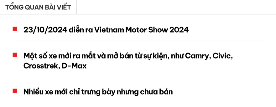 Đúng 1 năm trước, loạt xe mới mở bán tại Việt Nam: Có cả sedan, SUV, bán tải, các mẫu hybrid từng 'hot' nay giảm giá cả trăm triệu đồng- Ảnh 1. Đúng 1 năm trước, loạt xe mới mở bán tại Việt Nam: Có cả sedan, SUV, bán tải, các mẫu hybrid từng 'hot' nay giảm giá cả trăm triệu đồng- Ảnh 1.