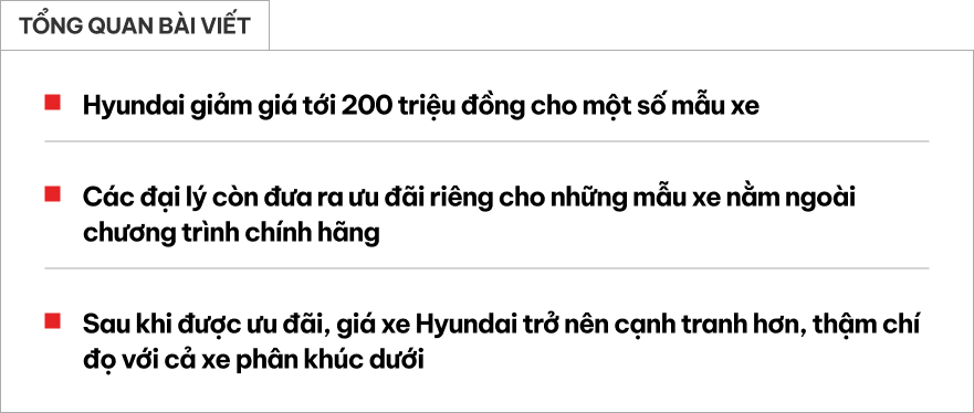 Không chỉ chính hãng, hàng loạt đại lý Hyundai giảm giá hàng chục triệu đồng cho cả i10, Venue…- Ảnh 1. Không chỉ chính hãng, hàng loạt đại lý Hyundai giảm giá hàng chục triệu đồng cho cả i10, Venue…- Ảnh 1.