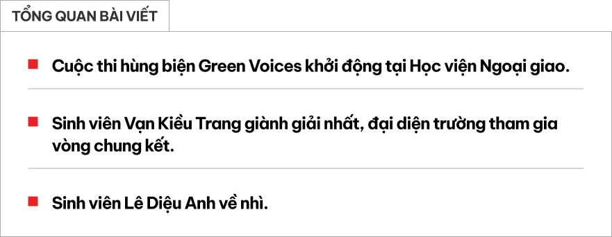Cuộc thi hùng biện Green Voices có thí sinh đầu tiên vào chung kết: Chiến thắng nhờ thông điệp ‘sạc lại tư duy hội nhập’- Ảnh 1.