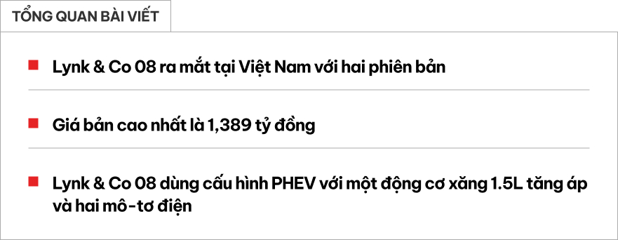 Lynk & Co 08 ra mắt Việt Nam: Giá từ 1,299 tỷ đồng, 5 chỗ nhưng ngang cỡ Santa Fe, PHEV, đầy bình dư sức chạy Hà Nội - Nha Trang- Ảnh 1.