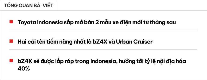 Hai mẫu SUV Toyota chạy điện này ‘rộng cửa’ về Việt Nam: Tháng sau mở bán tại ĐNÁ, dễ lắp ráp để có giá cạnh tranh- Ảnh 1.