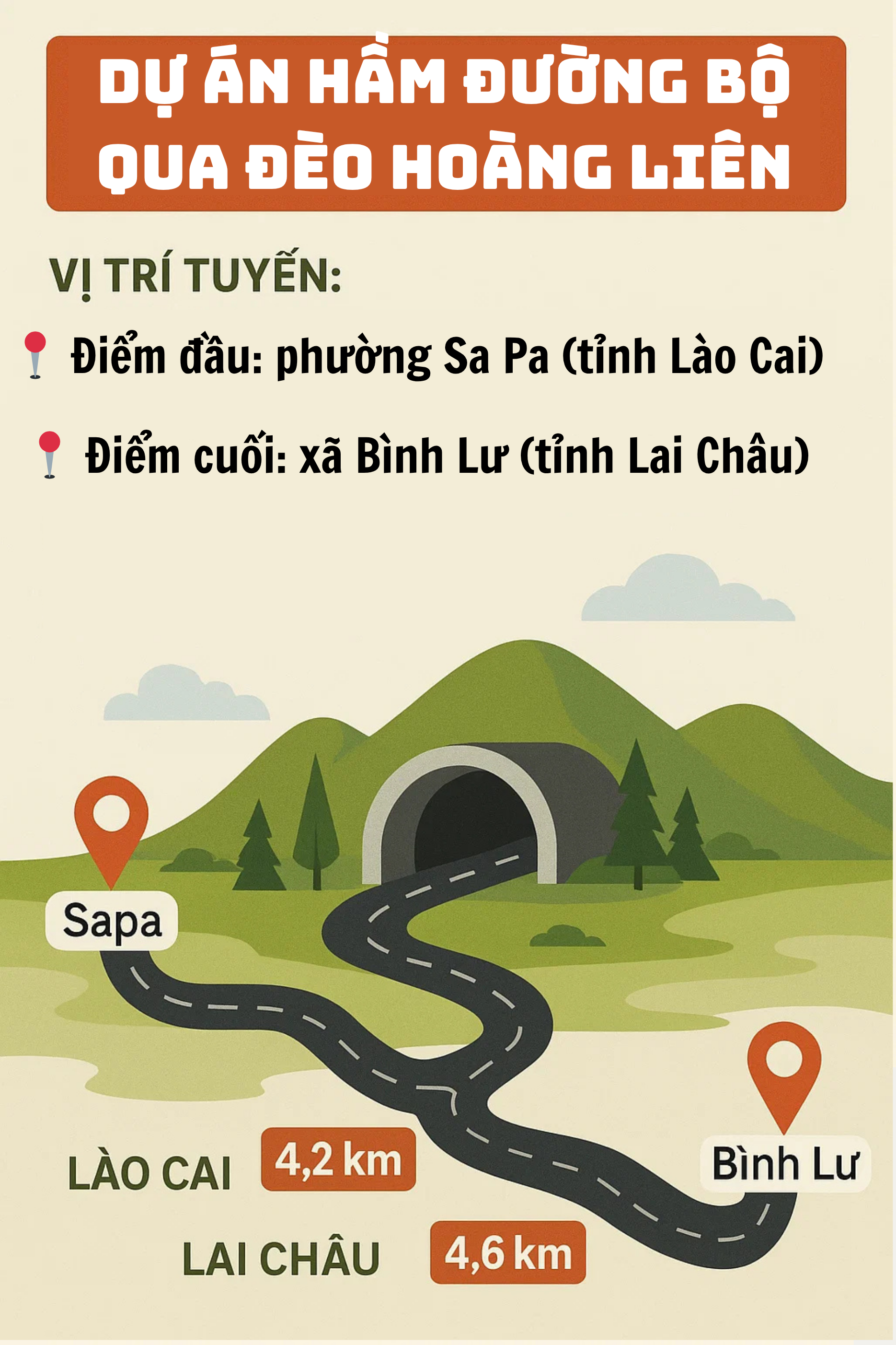 Ít ngày nữa sẽ khởi công hầm đường bộ 3.300 tỷ đồng cao nhất Việt Nam, chinh phục 'vua đèo' chỉ 11 phút- Ảnh 2. Ít ngày nữa sẽ khởi công hầm đường bộ 3.300 tỷ đồng cao nhất Việt Nam, chinh phục 'vua đèo' chỉ 11 phút- Ảnh 2.