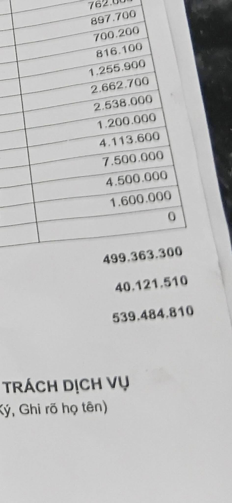 “Lặng người” trước chi phí sửa xe ngập nước hàng trăm triệu đồng bằng giá mua xe mới- Ảnh 2. “Lặng người” trước chi phí sửa xe ngập nước hàng trăm triệu đồng bằng giá mua xe mới- Ảnh 2.