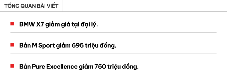 BMW X7 giảm đến 750 triệu đồng: Giá thực tế ngang GLS 450 mới ra mắt nhưng vẫn thấp hơn LX 600 gần 4 tỷ đồng- Ảnh 1.