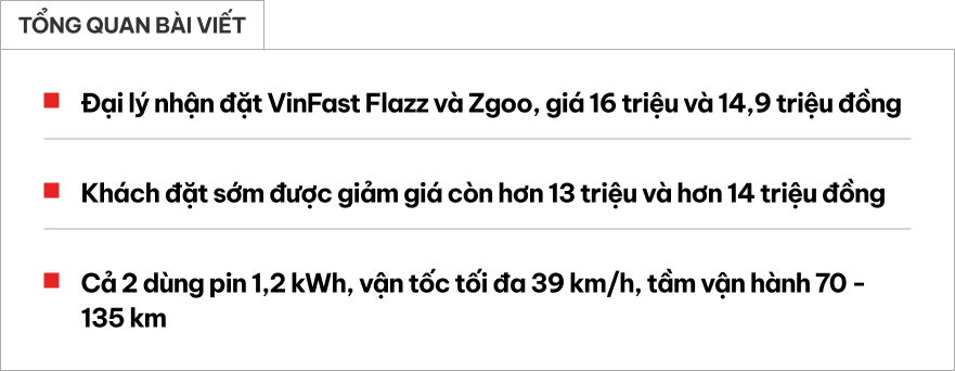 Đại lý nhận cọc 2 mẫu xe máy điện VinFast mới: Giá từ hơn 13 triệu đồng, pin LFP, chạy tới 135km/sạc, làm khó xe xăng giá rẻ- Ảnh 1.