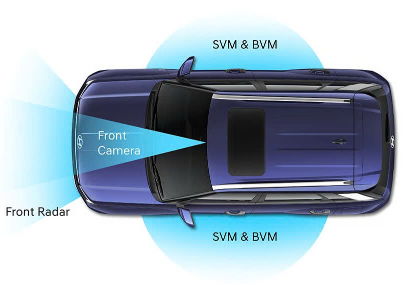 Chốt trang bị Hyundai Venue thế hệ mới: ADAS cấp độ 2 với 16 tính năng, phanh đĩa 4 bánh, camera 360 độ, màn hình cong, 8 loa Bose- Ảnh 13.