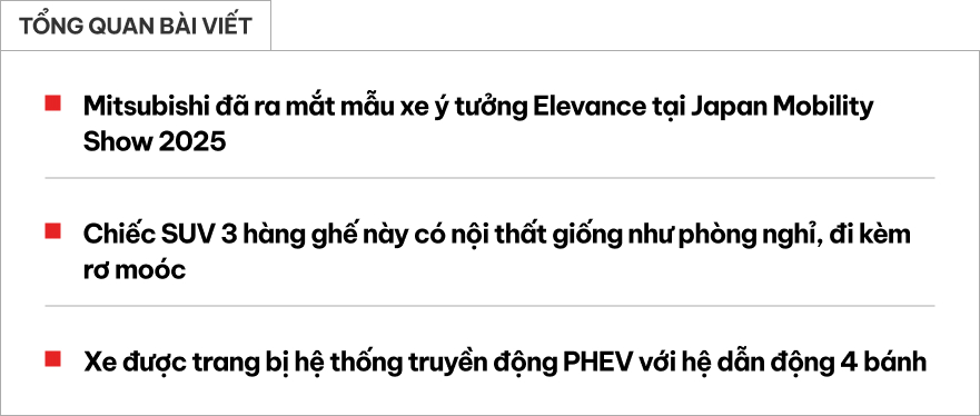 Mitsubishi Pajero Sport sắp lột xác như thế này: Như căn nhà di động, có cả phòng tắm, máy hybrid cắm sạc, có AI- Ảnh 1.