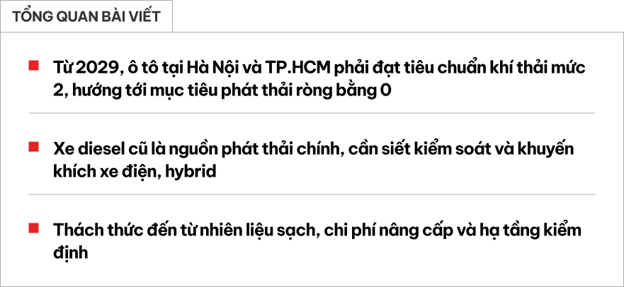 Siết khí thải ô tô: Hà Nội, TP.HCM 'ra quân' trước, xe cũ đứng trước nguy cơ bị loại khỏi đường phố- Ảnh 1.