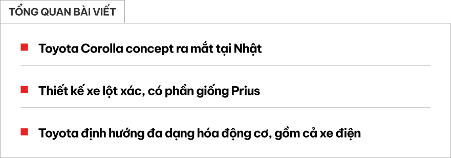 Ảnh thực tế bản xem trước Toyota Corolla đời mới: Dáng như siêu xe, có cả hybrid và điện, về Việt Nam dễ giành khách trẻ của K3, Mazda3- Ảnh 1.
