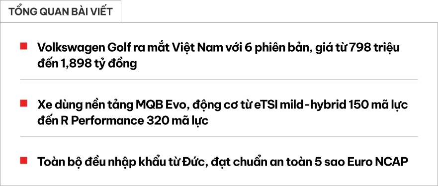 Volkswagen Golf ra mắt Việt Nam: Giá từ 798 triệu đồng, 6 phiên bản, mạnh nhất gần 320hp, thách thức Civic- Ảnh 1.