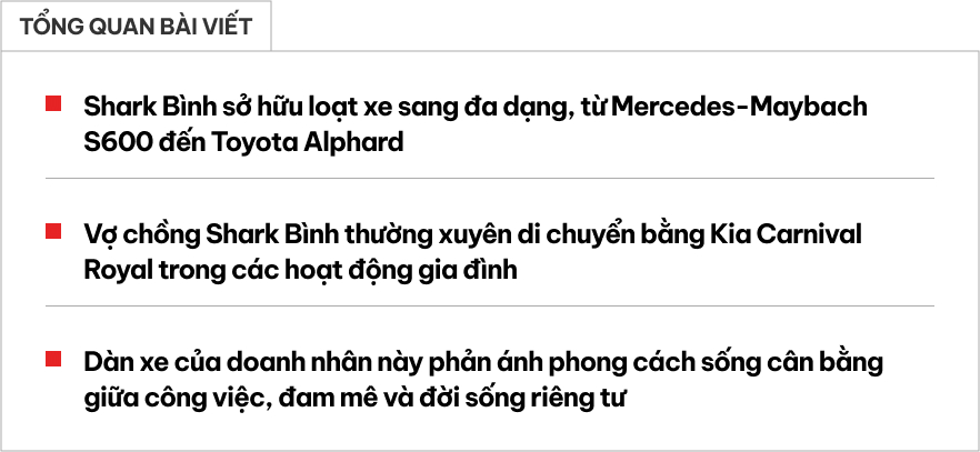 Những chiếc xe từng xuất hiện cùng shark Bình trên MXH: Từ xe thể thao đến siêu sang, có cả MPV độ nội thất kiểu ‘chủ tịch’- Ảnh 1. Những chiếc xe từng xuất hiện cùng shark Bình trên MXH: Từ xe thể thao đến siêu sang, có cả MPV độ nội thất kiểu ‘chủ tịch’- Ảnh 1.