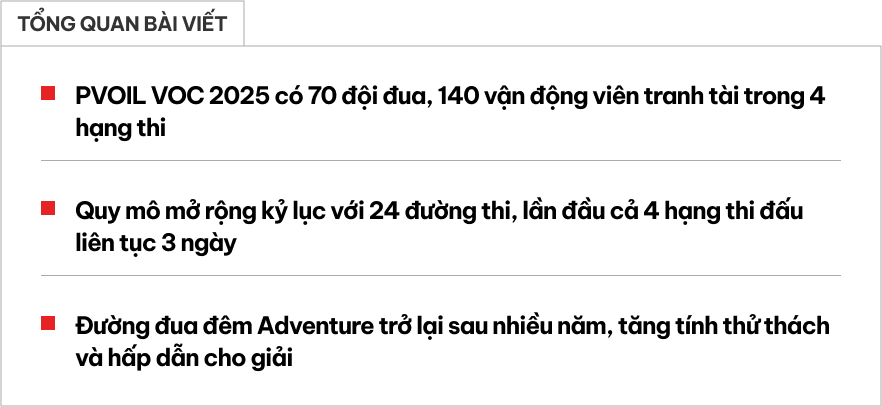 Giải đua địa hình 'hot' nhất năm trở lại với quy mô kỷ lục: 140 vận động viên, thêm 10 đường thi, đường đua đêm trở lại- Ảnh 1. Giải đua địa hình 'hot' nhất năm trở lại với quy mô kỷ lục: 140 vận động viên, thêm 10 đường thi, đường đua đêm trở lại- Ảnh 1.