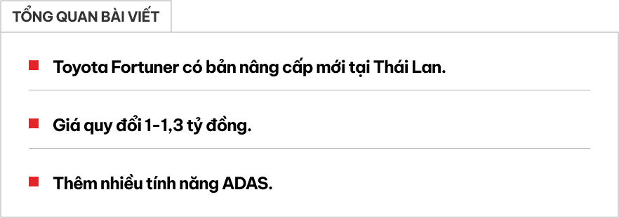 Toyota Fortuner có thêm bản mới ở quốc gia ĐNÁ này: Giá quy đổi cao nhất 1,3 tỷ đồng, đầy đủ ADAS, động cơ giữ nguyên- Ảnh 1.