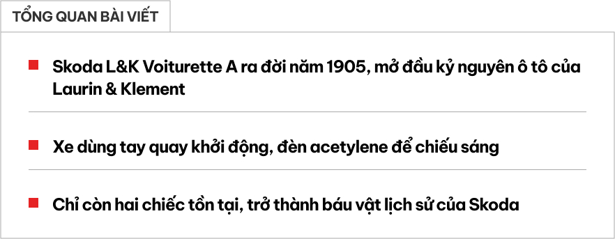 Tôi sang Séc trải nghiệm ô tô đầu tiên của Skoda: 120 tuổi vẫn chạy ngon, quay tay để khởi động- Ảnh 1. Tôi sang Séc trải nghiệm ô tô đầu tiên của Skoda: 120 tuổi vẫn chạy ngon, quay tay để khởi động- Ảnh 1.
