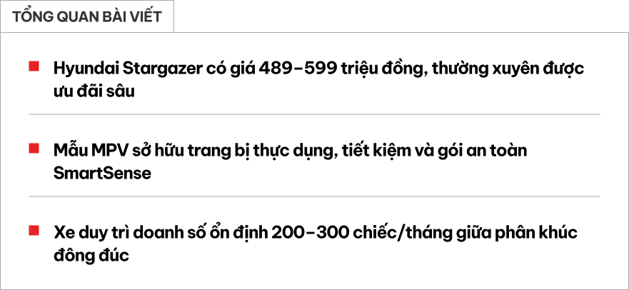 MPV ồ ạt vào Việt Nam, Hyundai Stargazer đang đứng ở đâu? 2 MPV ồ ạt vào Việt Nam, Hyundai Stargazer đang đứng ở đâu?- Ảnh 1.