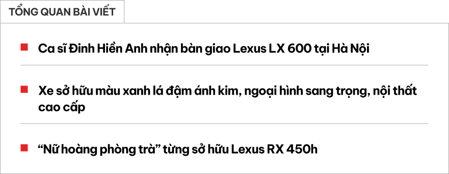 ‘Nữ hoàng phòng trà’ Đinh Hiền Anh sắm Lexus LX 600 sau 3 năm sử dụng RX: Xe màu hiếm, giá có thể tới gần 10 tỷ đồng- Ảnh 1.
