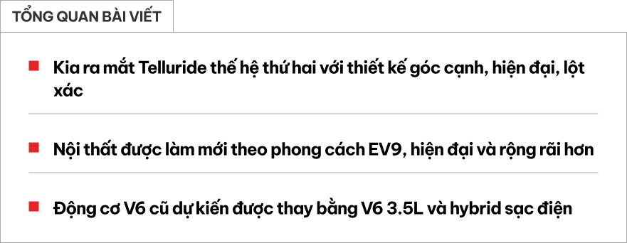 Kia Telluride đời mới có ‘full’ ảnh nội ngoại thất rõ nét: Thiết kế lột xác từ trong ra ngoài, đuôi như Range Rover, bớt dị hơn Palisade- Ảnh 1. Kia Telluride đời mới có ‘full’ ảnh nội ngoại thất rõ nét: Thiết kế lột xác từ trong ra ngoài, đuôi như Range Rover, bớt dị hơn Palisade- Ảnh 1.