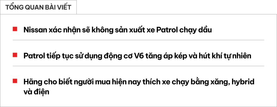 Nissan Patrol từng dự kiến về Việt Nam đã loại bỏ động cơ được yêu thích, người dùng chỉ còn cách mua Toyota Land Cruiser- Ảnh 1.