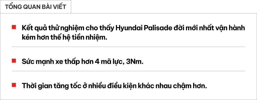Hyundai Palisade mới gây bất ngờ ở bài thử thực tế!- Ảnh 1. Hyundai Palisade mới gây bất ngờ ở bài thử thực tế!- Ảnh 1.