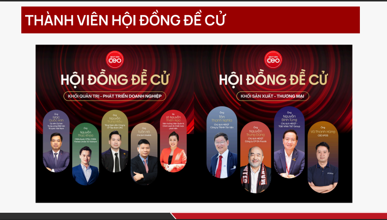 NEXT GEN CEO 2025 đóng cổng submit, chính thức bước vào giai đoạn 2: Vòng Thẩm định chuyên sâu- Ảnh 2.