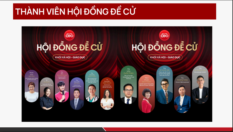 NEXT GEN CEO 2025 đóng cổng submit, chính thức bước vào giai đoạn 2: Vòng Thẩm định chuyên sâu- Ảnh 1.