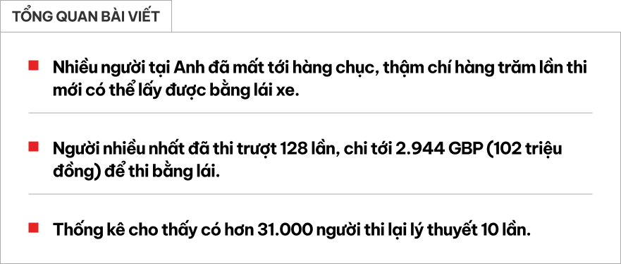 Có người thi tới 128 lần, chi tới hàng trăm triệu đồng vẫn trượt bằng lái xe- Ảnh 1.
