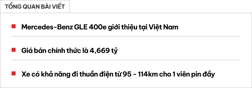 Mercedes-Benz GLE 400e ra mắt Việt Nam: Giá 4,669 tỷ đồng, mạnh 381hp, cạnh tranh X5 bằng máy hybrid, hết xăng vẫn chạy được hơn 110km- Ảnh 1.