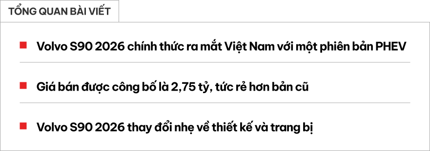 Chi tiết Volvo S90 mới vừa ra mắt Việt Nam: 2,75 tỷ đồng, rẻ hơn gần 150 triệu, thiết kế đẹp lên trông thấy, có màn hình Google- Ảnh 1. Chi tiết Volvo S90 mới vừa ra mắt Việt Nam: 2,75 tỷ đồng, rẻ hơn gần 150 triệu, thiết kế đẹp lên trông thấy, có màn hình Google- Ảnh 1.