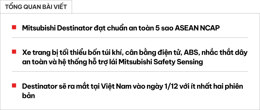 Mitsubishi Destinator bản cho Việt Nam thể hiện ra sao khi bị đâm mạnh với 2 người lớn, 2 trẻ nhỏ ngồi ghế an toàn trên xe?- Ảnh 1.