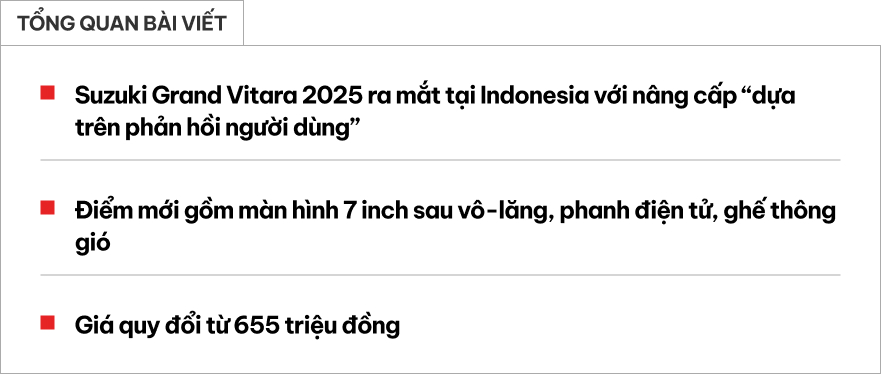Suzuki Grand Vitara 2025 ra mắt ĐNÁ: Giá quy đổi từ 655 triệu đồng, thêm màn lớn, phanh điện tử, về Việt Nam dễ gây chú ý như Fronx- Ảnh 1. Suzuki Grand Vitara 2025 ra mắt ĐNÁ: Giá quy đổi từ 655 triệu đồng, thêm màn lớn, phanh điện tử, về Việt Nam dễ gây chú ý như Fronx- Ảnh 1.