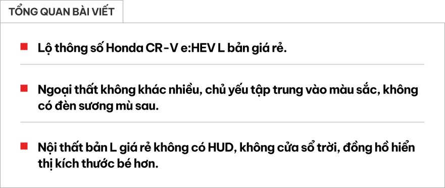 Lộ thông số Honda CR-V hybrid mới sắp lắp tại Việt Nam: 2 phiên bản, thêm cấu hình 'giá rẻ' lược bớt tiện nghi- Ảnh 1.