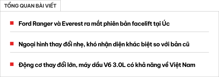 Ford Ranger, Everest 2026 lộ diện: Động cơ mới thay thế máy 2.0L bi-turbo, hộp số 10 cấp tiêu chuẩn, tinh mắt mới tìm ra sự khác biệt ở thiết kế- Ảnh 1. Ford Ranger, Everest 2026 lộ diện: Động cơ mới thay thế máy 2.0L bi-turbo, hộp số 10 cấp tiêu chuẩn, tinh mắt mới tìm ra sự khác biệt ở thiết kế- Ảnh 1.