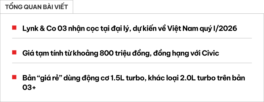 Lynk & Co 03 bản ‘giá rẻ’ nhận cọc tại đại lý: Giá dự kiến từ khoảng 800 triệu đồng, về Việt Nam đầu năm sau đấu Civic, Elantra- Ảnh 1. Lynk & Co 03 bản ‘giá rẻ’ nhận cọc tại đại lý: Giá dự kiến từ khoảng 800 triệu đồng, về Việt Nam đầu năm sau đấu Civic, Elantra- Ảnh 1.