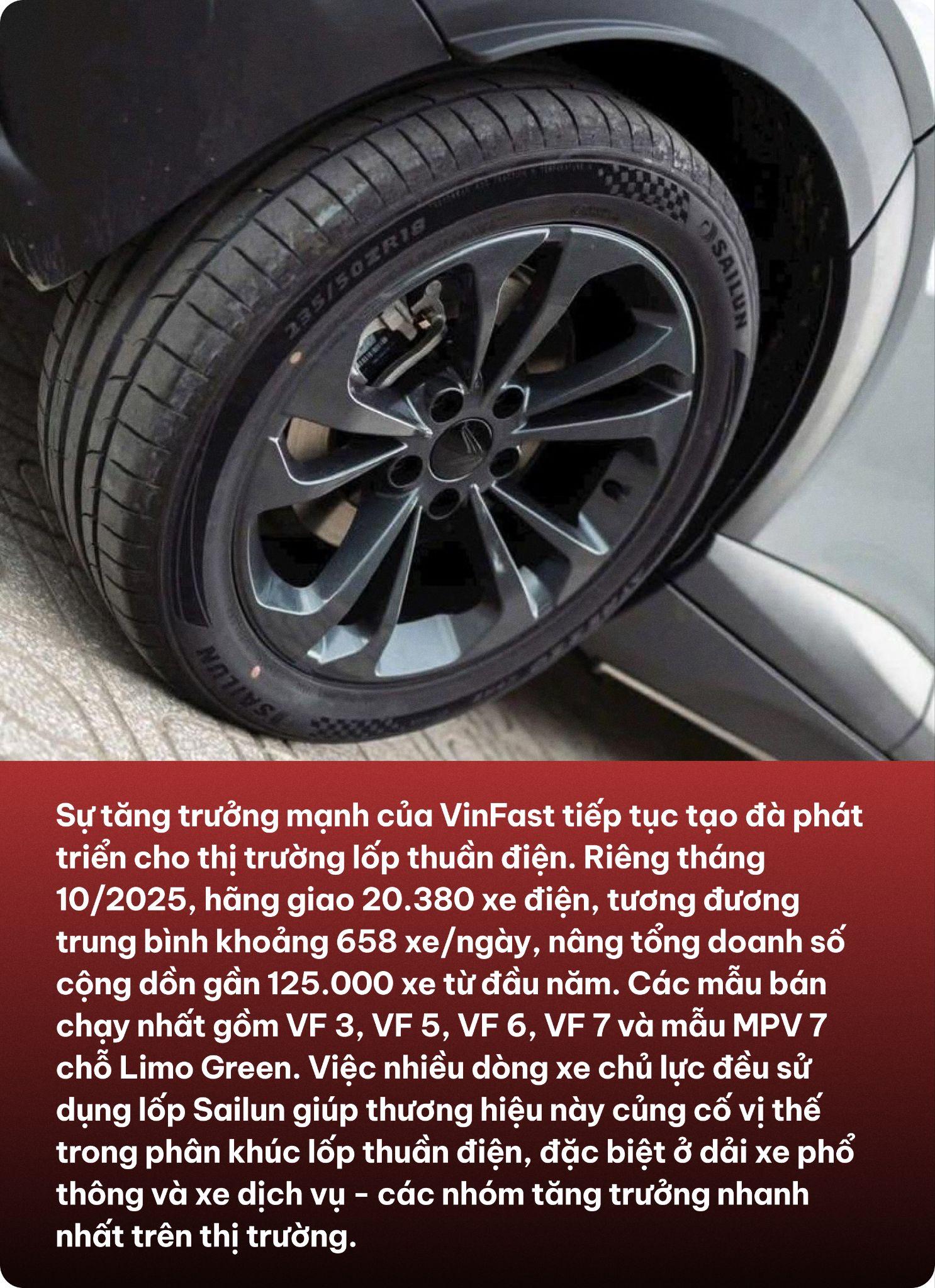 Lốp xe Sailun - Mảnh ghép chiến lược cho thị trường ô tô điện hóa tại Việt Nam từ năm 2026- Ảnh 4.