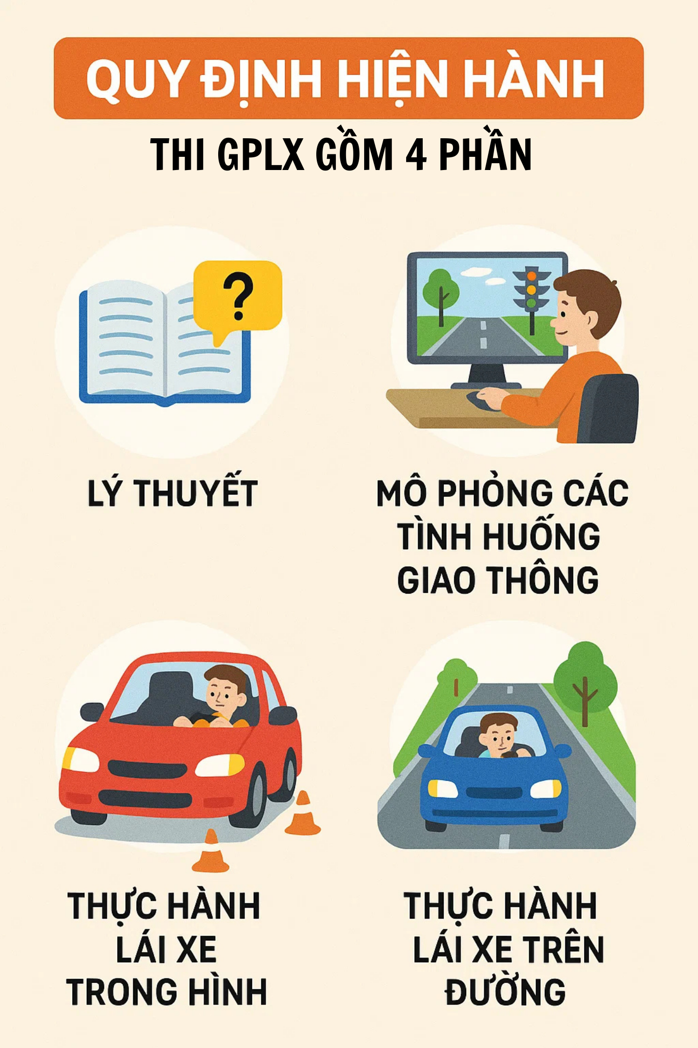 Thông báo khẩn tới hàng nghìn người dân chuẩn bị thi giấy phép lái xe- Ảnh 3. Thông báo khẩn tới hàng nghìn người dân chuẩn bị thi giấy phép lái xe- Ảnh 3.