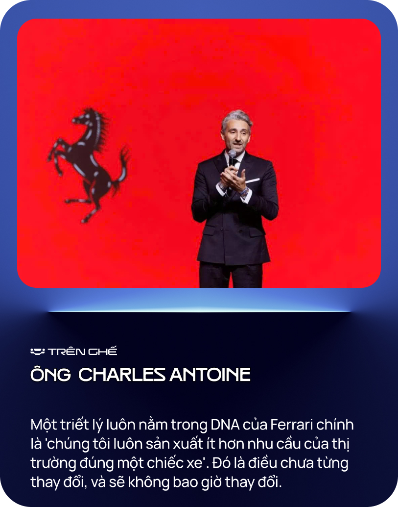 Độc quyền với Ferrari: Làm sao thuyết phục người Việt mua 849 Testarossa? Bí mật chế tạo siêu xe 35 tỷ là…- Ảnh 7.