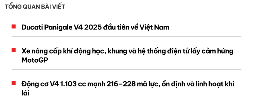 Ducati Panigale V4 - Siêu mô tô Hoàng Kim Khánh và Minh Nhựa sở hữu có bản mới về Việt Nam: Cải tiến khí động học, công nghệ, thiết kế chuẩn MotoGP- Ảnh 1. Ducati Panigale V4 - Siêu mô tô Hoàng Kim Khánh và Minh Nhựa sở hữu có bản mới về Việt Nam: Cải tiến khí động học, công nghệ, thiết kế chuẩn MotoGP- Ảnh 1.