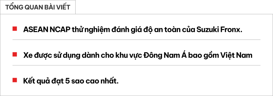 Video này cho thấy Suzuki Fronx vừa ra mắt Việt Nam an toàn như thế nào- Ảnh 1. Video này cho thấy Suzuki Fronx vừa ra mắt Việt Nam an toàn như thế nào- Ảnh 1.
