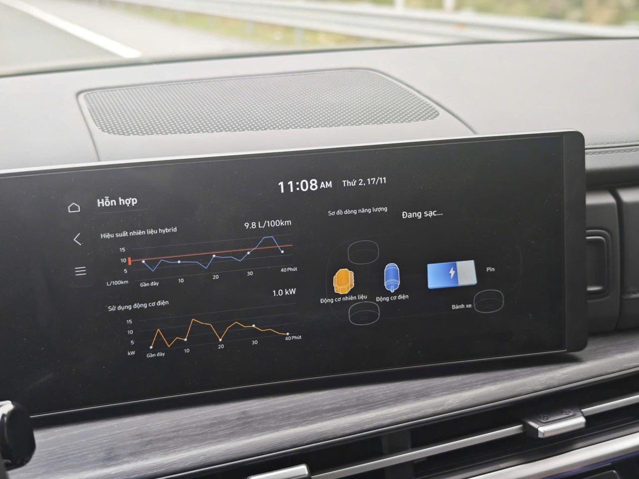 Loạt xe ra mắt tháng 12/2025: Có 3 mẫu 7 chỗ lắp được nhiều ghế trẻ em mà người Việt đang cần, thêm xe sang cạnh tranh E-Class và 5 Series- Ảnh 9.