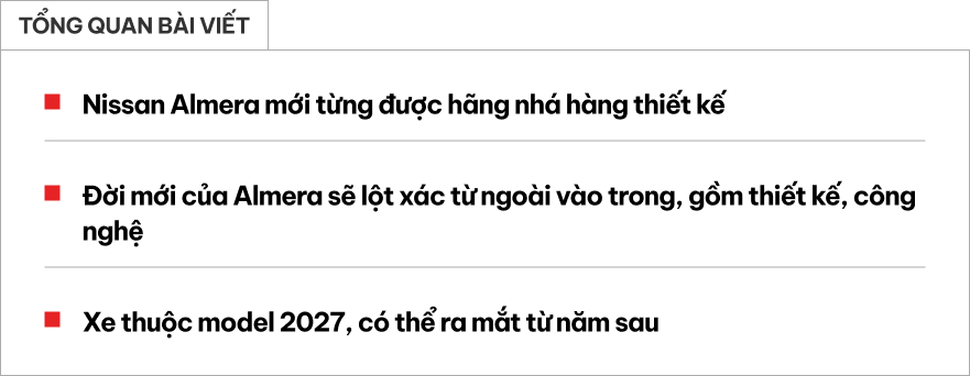 Xem trước Nissan Almera mới: Thiết kế lột xác, màn hình khủng, thêm công nghệ cạnh tranh Vios, City- Ảnh 1. Xem trước Nissan Almera mới: Thiết kế lột xác, màn hình khủng, thêm công nghệ cạnh tranh Vios, City- Ảnh 1.